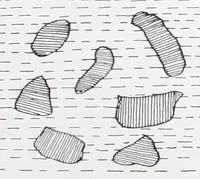 An illustration from Factors governing paint consistency / by Henry Green. (1923)