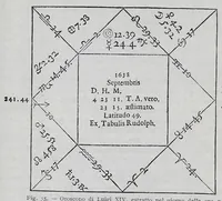 An illustration from Le Terre Del Cielo (1913)