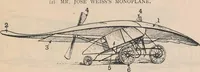 An illustration from Flying, the why and wherefore (1909)