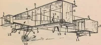 Picture 3 of 21 from Flying, the why and wherefore (1909), leaf 12