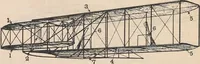 An illustration from Flying, the why and wherefore (1909)