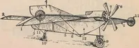 An illustration from Flying, the why and wherefore (1909)