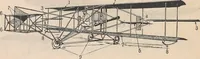 Picture 8 of 21 from Flying, the why and wherefore (1909), leaf 15
