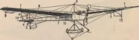 Picture 9 of 21 from Flying, the why and wherefore (1909), leaf 15