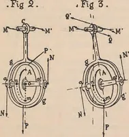 Picture 19 of 21 from Flying, the why and wherefore (1909), leaf 86