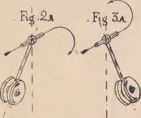 Picture 20 of 21 from Flying, the why and wherefore (1909), leaf 88