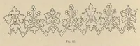 An illustration from L'art dans les travaux à l'aiguille (1897)