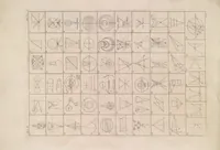 An illustration from Fratris Rogeri Bacon, Ordinis Minorum, Opus majus ad Clementem Quartum, Pontificem Romanum (1733)