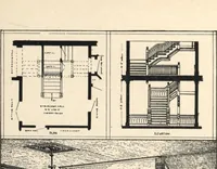 Picture 72 of 201 from Common-sense stair building and handrailing (1903), leaf 103
