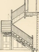 Picture 76 of 201 from Common-sense stair building and handrailing (1903), leaf 116