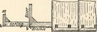 Picture 86 of 201 from Common-sense stair building and handrailing (1903), leaf 126