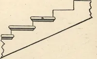 Picture 94 of 201 from Common-sense stair building and handrailing (1903), leaf 130