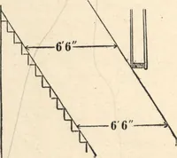 Picture 97 of 201 from Common-sense stair building and handrailing (1903), leaf 133