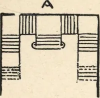 Picture 102 of 201 from Common-sense stair building and handrailing (1903), leaf 137