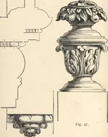 Picture 112 of 201 from Common-sense stair building and handrailing (1903), leaf 145