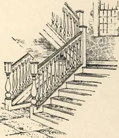 An illustration from Common-sense stair building and handrailing (1903)