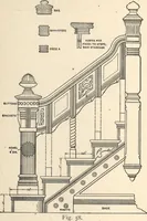 Picture 123 of 201 from Common-sense stair building and handrailing (1903), leaf 157