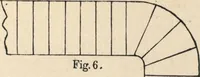 Picture 3 of 201 from Common-sense stair building and handrailing (1903), leaf 16