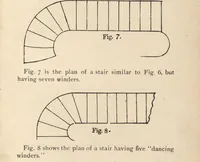 Picture 4 of 201 from Common-sense stair building and handrailing (1903), leaf 16