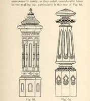 Picture 131 of 201 from Common-sense stair building and handrailing (1903), leaf 165
