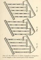 An illustration from Common-sense stair building and handrailing (1903)