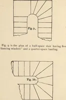 Picture 5 of 201 from Common-sense stair building and handrailing (1903), leaf 17