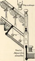 Picture 138 of 201 from Common-sense stair building and handrailing (1903), leaf 170