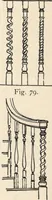 Picture 139 of 201 from Common-sense stair building and handrailing (1903), leaf 170