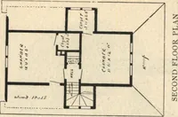 Picture 160 of 201 from Common-sense stair building and handrailing (1903), leaf 218