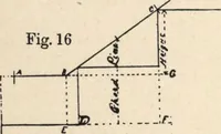Picture 10 of 201 from Common-sense stair building and handrailing (1903), leaf 23