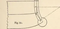 Picture 11 of 201 from Common-sense stair building and handrailing (1903), leaf 23