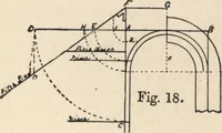 Picture 13 of 201 from Common-sense stair building and handrailing (1903), leaf 24