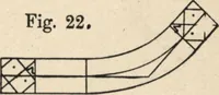 Picture 15 of 201 from Common-sense stair building and handrailing (1903), leaf 26