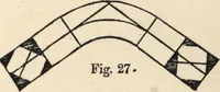 Picture 19 of 201 from Common-sense stair building and handrailing (1903), leaf 30