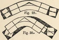 Picture 20 of 201 from Common-sense stair building and handrailing (1903), leaf 31