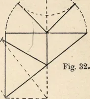 Picture 23 of 201 from Common-sense stair building and handrailing (1903), leaf 34