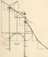 An illustration from Common-sense stair building and handrailing (1903)