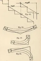 Picture 32 of 201 from Common-sense stair building and handrailing (1903), leaf 44