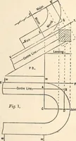Picture 41 of 201 from Common-sense stair building and handrailing (1903), leaf 63