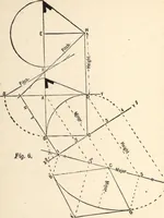 Picture 44 of 201 from Common-sense stair building and handrailing (1903), leaf 69