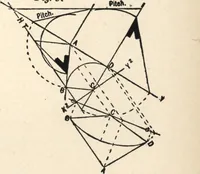 Picture 46 of 201 from Common-sense stair building and handrailing (1903), leaf 72