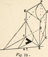 Picture 47 of 201 from Common-sense stair building and handrailing (1903), leaf 73