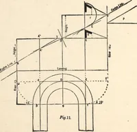 Picture 48 of 201 from Common-sense stair building and handrailing (1903), leaf 73