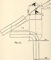 Picture 54 of 201 from Common-sense stair building and handrailing (1903), leaf 82