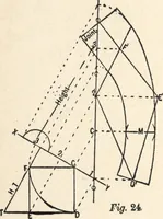Picture 57 of 201 from Common-sense stair building and handrailing (1903), leaf 87