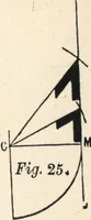 Picture 58 of 201 from Common-sense stair building and handrailing (1903), leaf 88