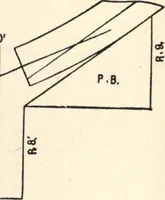 Picture 63 of 201 from Common-sense stair building and handrailing (1903), leaf 91