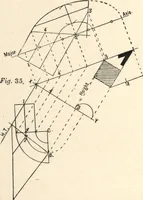 Picture 67 of 201 from Common-sense stair building and handrailing (1903), leaf 97