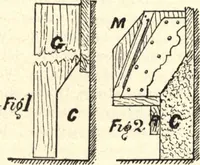 An illustration from Mortars, plasters, stuccos, artificial marbles, concretes, portland cements and compositions (1906)