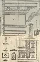 An illustration from Mortars, plasters, stuccos, artificial marbles, concretes, portland cements and compositions (1906)